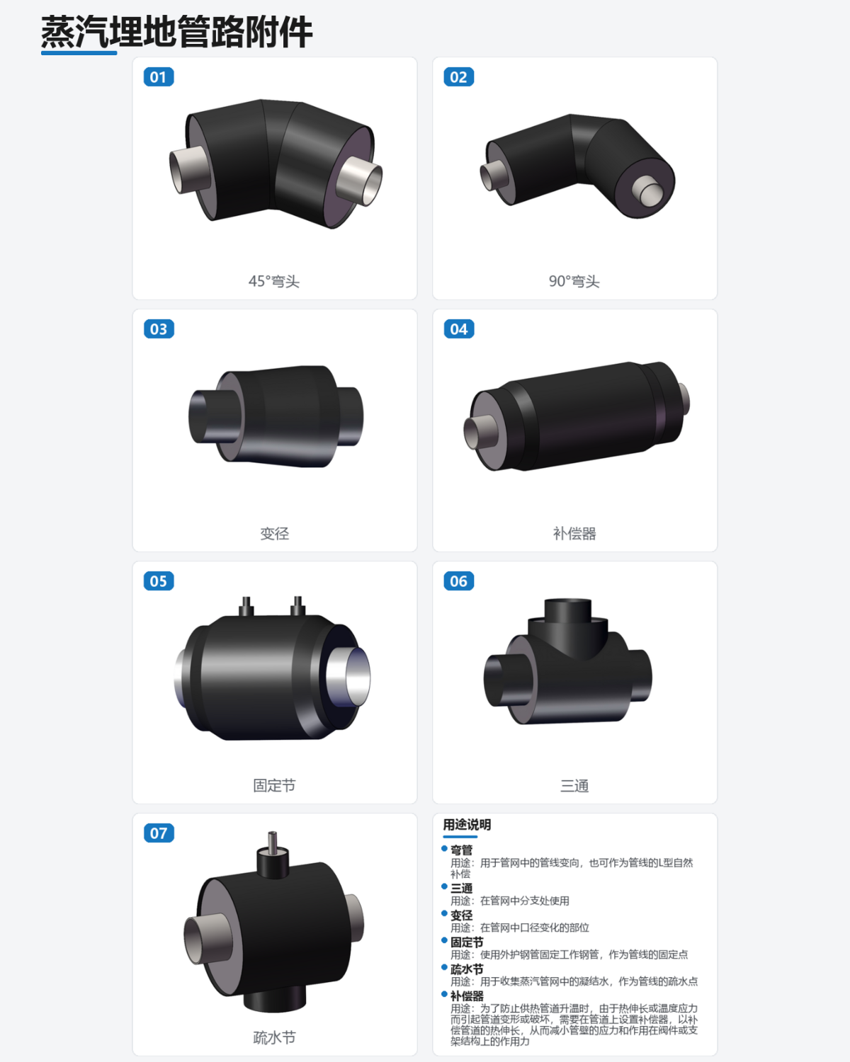 蒸汽埋地管路附件